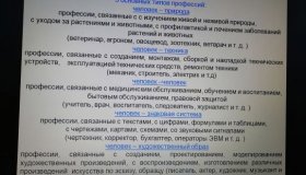 Всероссийская акция "Неделя без турникетов"