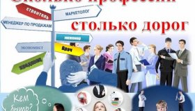 Квиз по профориентации