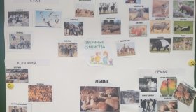 Интерактивное игровое занятие "Звериные семейства"